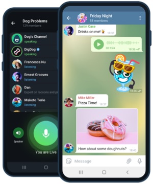 Telegram у роботі на Android-смартфоні